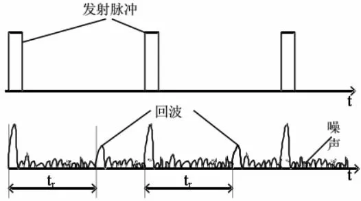 e2bf51a418954635bf8cd6d9841f1440