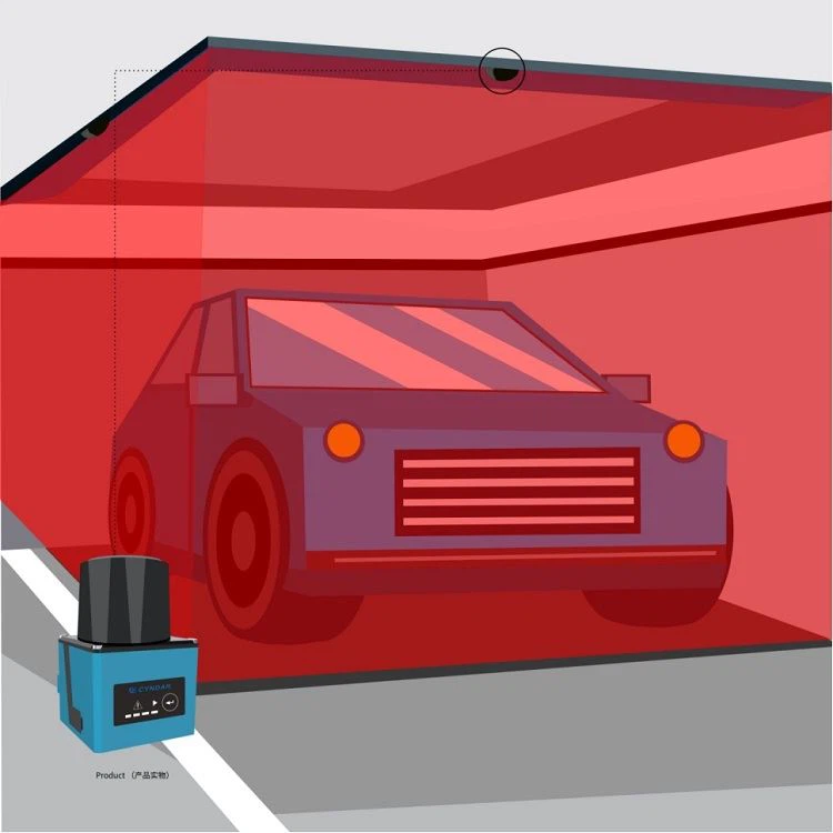 Parking assistance in automatic parking system Knowledge GZ Cyndar