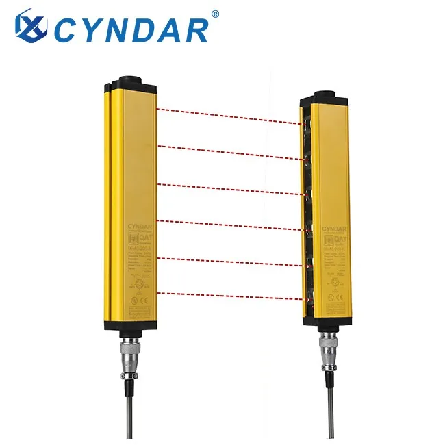 Light Curtain Safety Distance