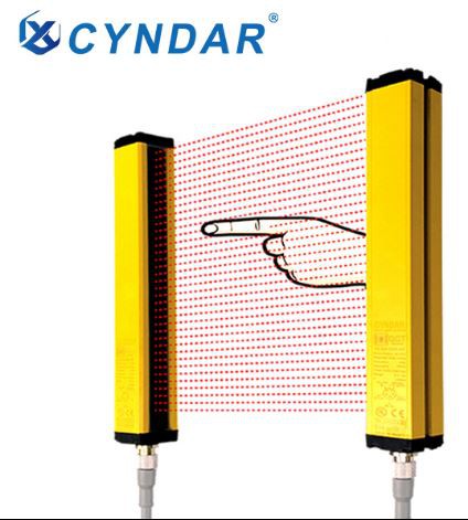 Measuring Light Curtain Applications